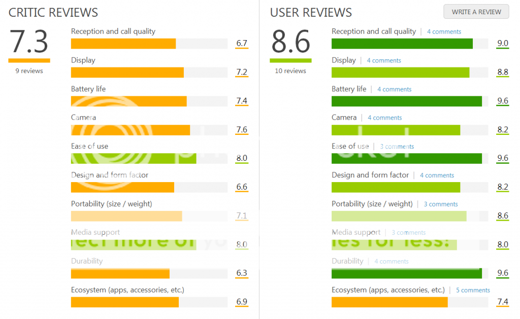 Chuyên Lumia các loại - 21